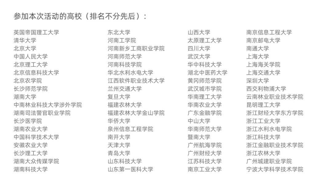 AIPO 校园 AI 创投活动连接全国高校